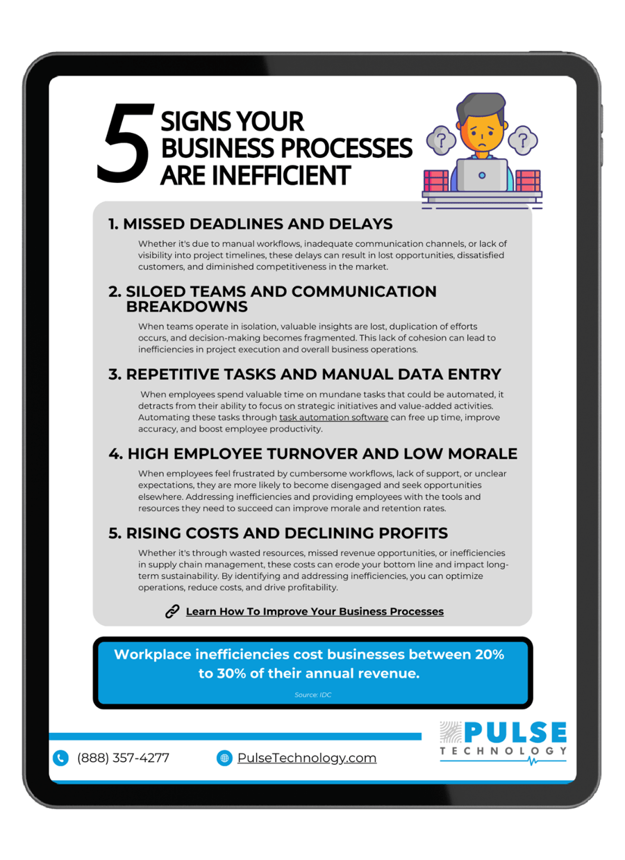 Inefficient Business Processes Preview on a tablet