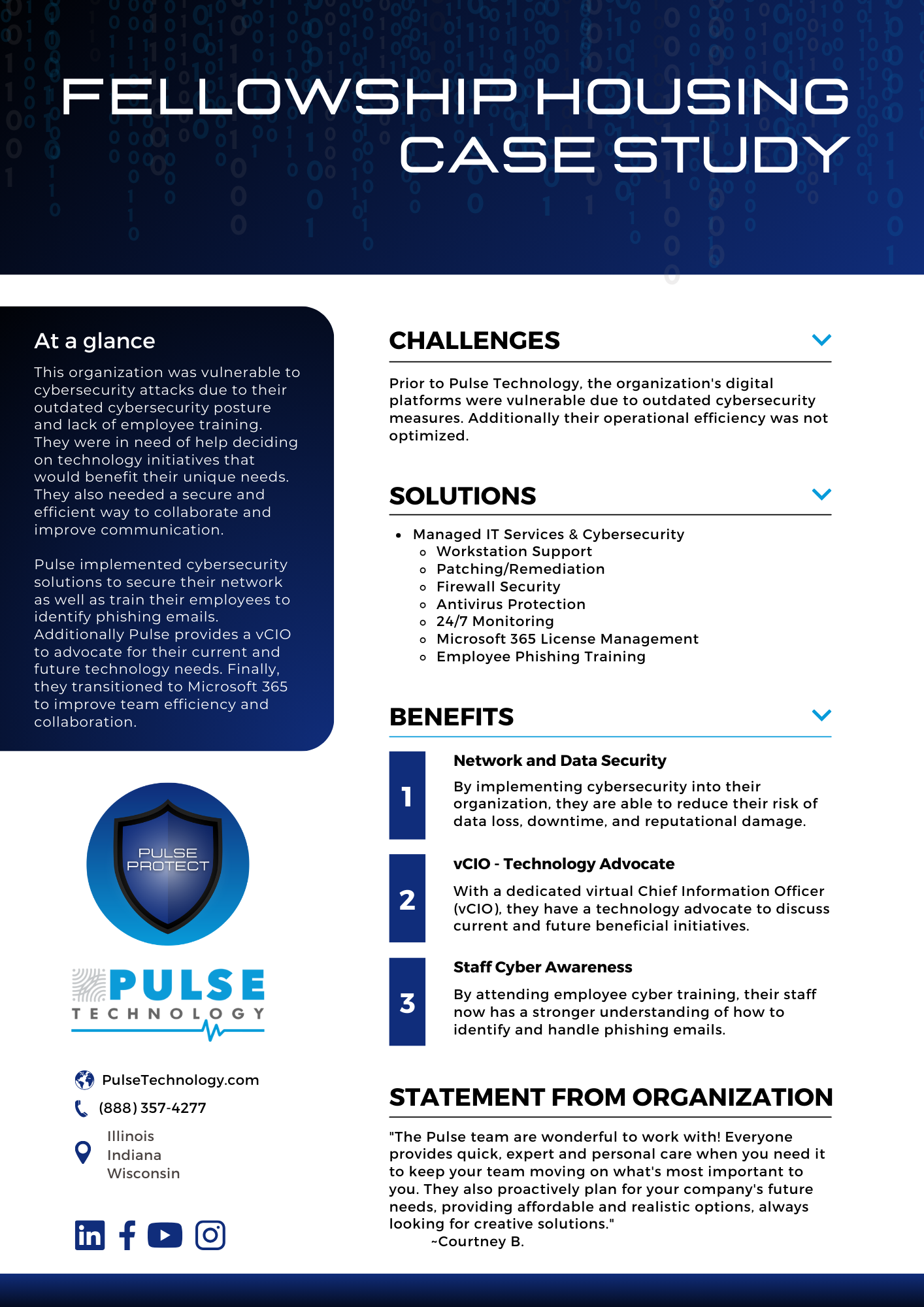 A preview of the Fellowship Housing Case Study