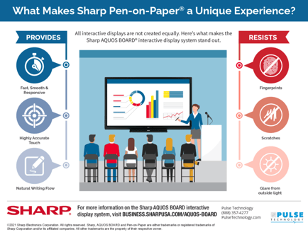 The Sharp Pen-on-Paper Infographic